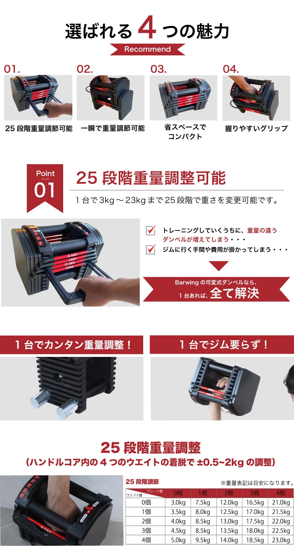 BARWING 調整式ダンベルセット 5-25kg BARWING(バーウィング) NEW モデル 可変式ダンベル 24kg,すべて